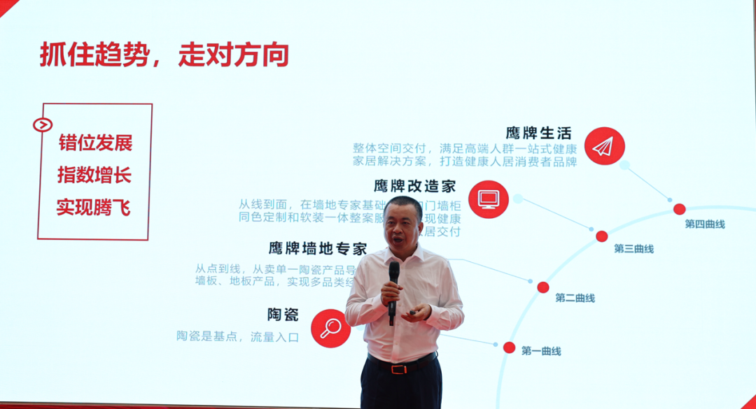 喜訊｜鷹牌榮獲第三屆（2022年）禪城區(qū)政府質(zhì)量獎(jiǎng)！
