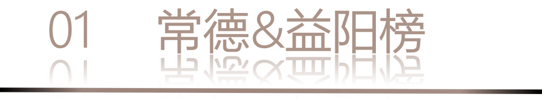 40 UNDER 40 | 城市榜 LIST·1重磅揭曉，30城512名設(shè)計(jì)才俊登榜，創(chuàng)意正當(dāng)時(shí)！(圖4)