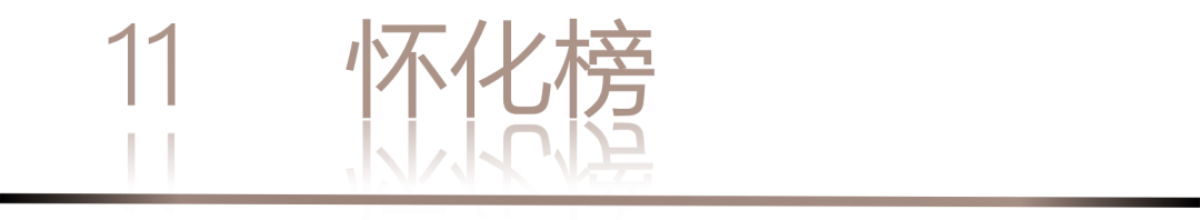 40 UNDER 40 | 城市榜 LIST·1重磅揭曉，30城512名設(shè)計(jì)才俊登榜，創(chuàng)意正當(dāng)時(shí)！(圖24)