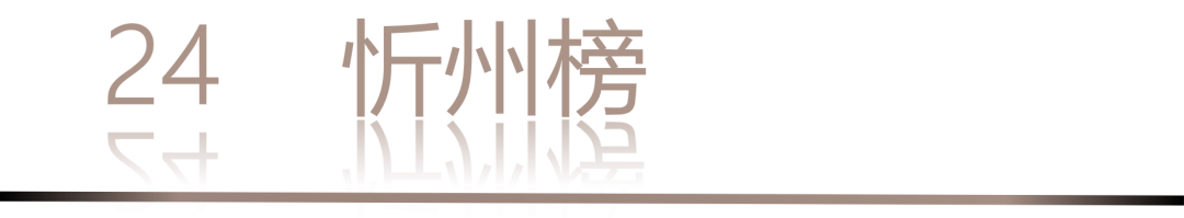 40 UNDER 40 | 城市榜LIST·3重磅揭曉，30城674位設(shè)計精英，引領(lǐng)創(chuàng)意新潮流(圖50)