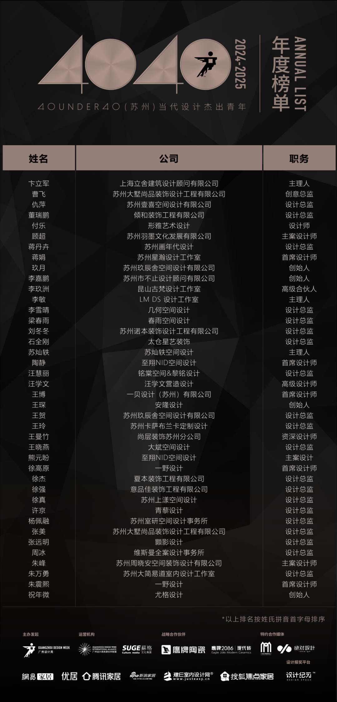 40 UNDER 40 | 城市榜LIST·3重磅揭曉，30城674位設(shè)計精英，引領(lǐng)創(chuàng)意新潮流(圖43)