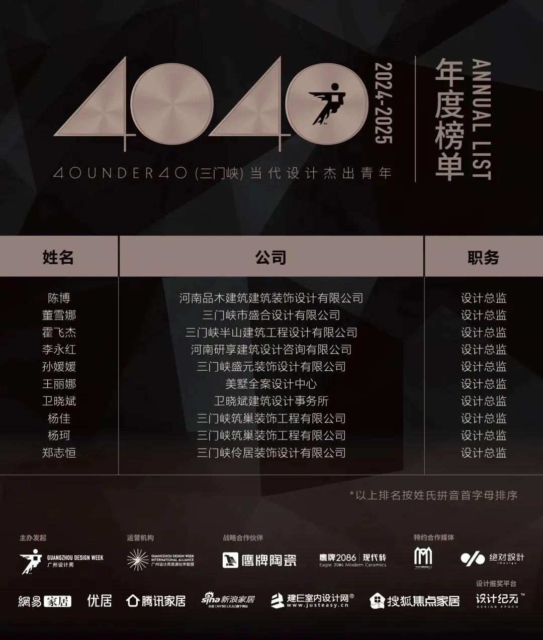 40 UNDER 40 | 城市榜LIST·4揭曉，56城1050位設(shè)計師，引領(lǐng)設(shè)計新風(fēng)尚！(圖57)